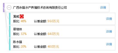 廣西永強(qiáng)水產(chǎn)養(yǎng)殖技術(shù)咨詢有限責(zé)任公司 專業(yè)賦能，引領(lǐng)水產(chǎn)養(yǎng)殖業(yè)創(chuàng)新升級(jí)